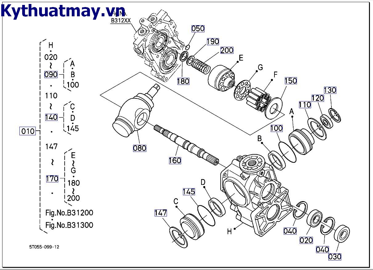 HST những bộ phận cấu thành 1